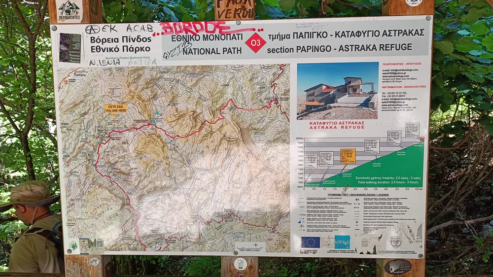 Στιγμή 90 από πεζοπορική διαδρομή του 270 Hike Club